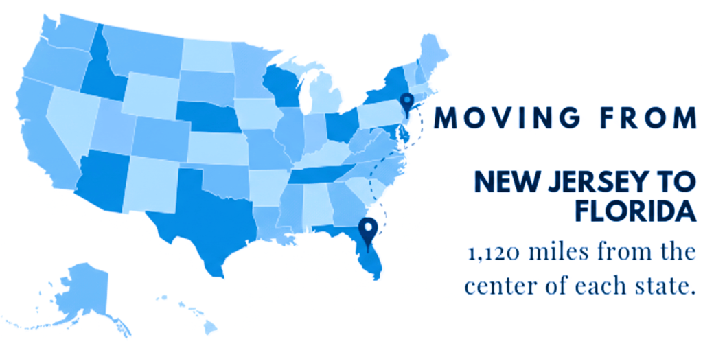 moving from new jersey to florida
